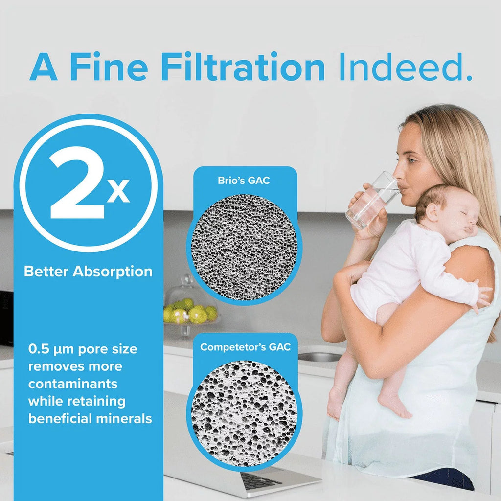 Brio 6020A Refrigerator Water Filter Replacement Compatible With LT800P, ADQ73613401 Kenmore 9490, 46-9490, ADQ73613402