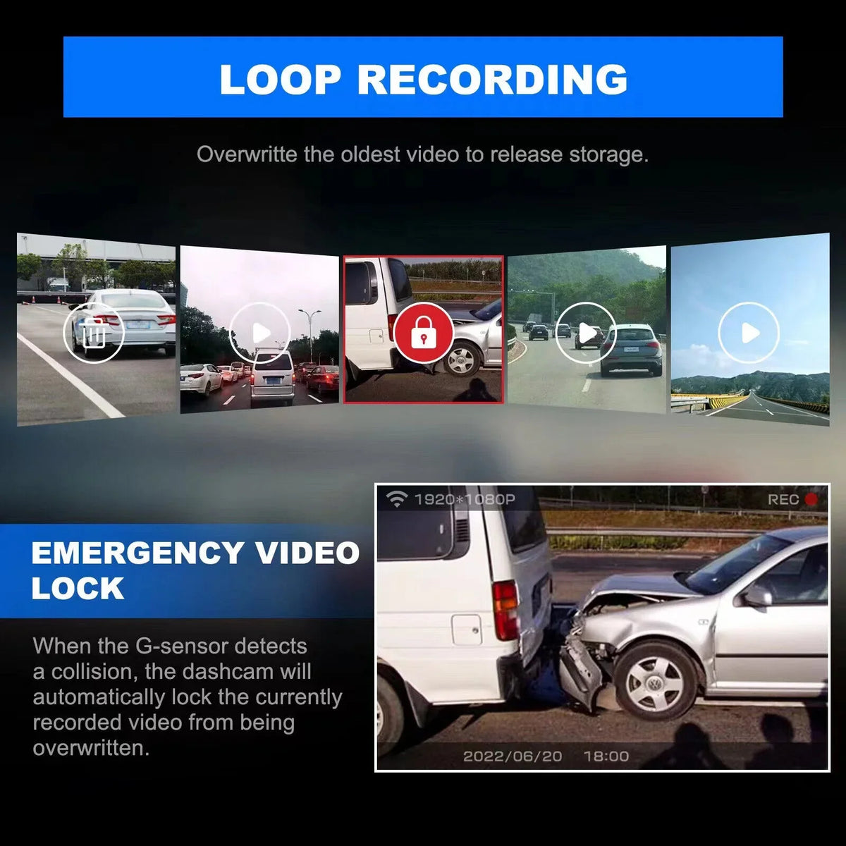 VVCAR A1-2K Smart Dash Cam 2K 1440P Built-in WiFi Car Camera APP Control Loop Recording G-Sensor Night Vision Support 128G MAX