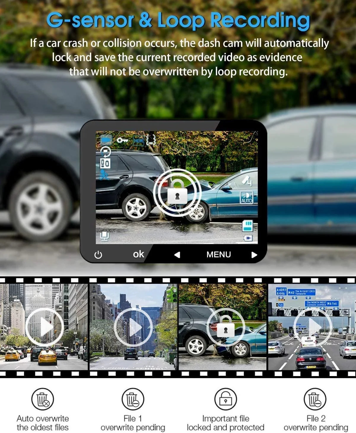 Abask J05 Dashcam Front and Inner Dual 1080P FHD - Angle 170°/140° With Night Vision,Parking Mode,G-Sensor,Loop Recording,WDR - With 32GB Card
