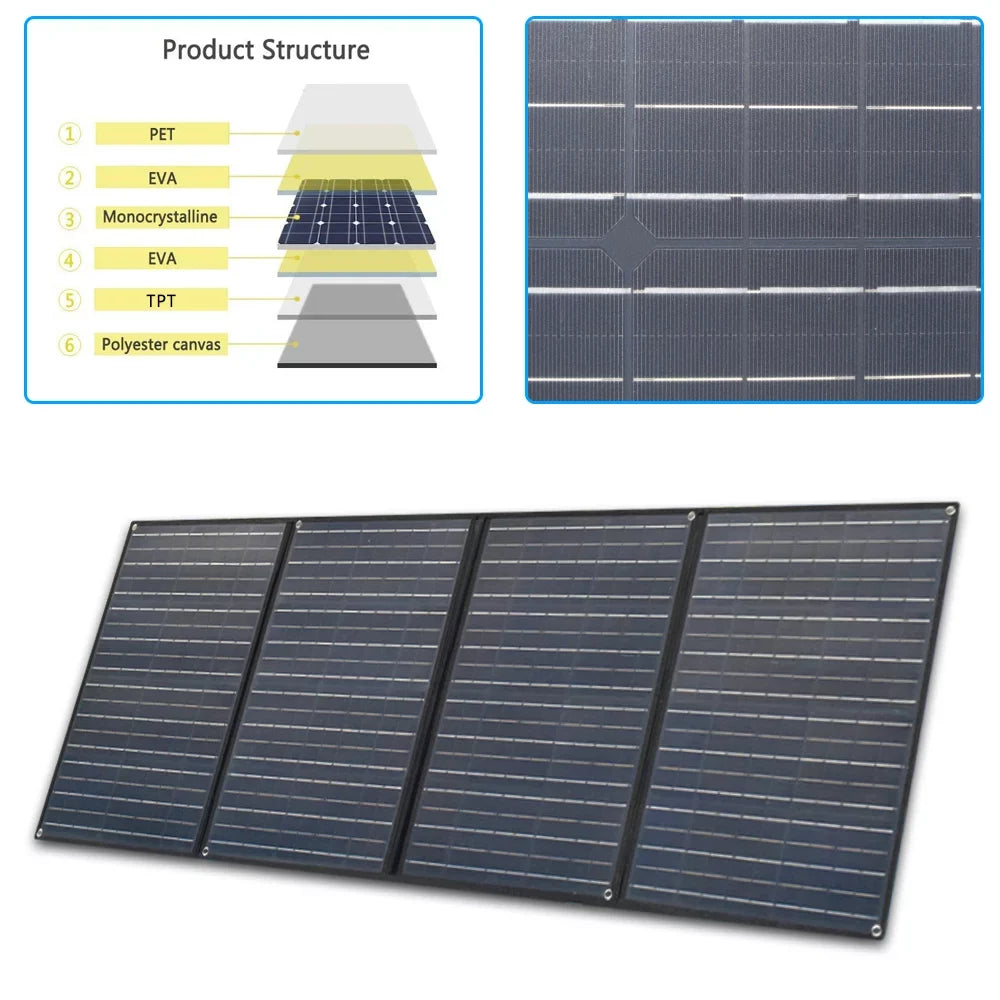 XINPUGUANG 200w 12v Foldable Solar Panel Kit 4 x 50 watt Solar Charger 20A Charge Controller for Camping, Hiking, 12 volt Outdoor Leisure Battery Power Generator Station Ebony
