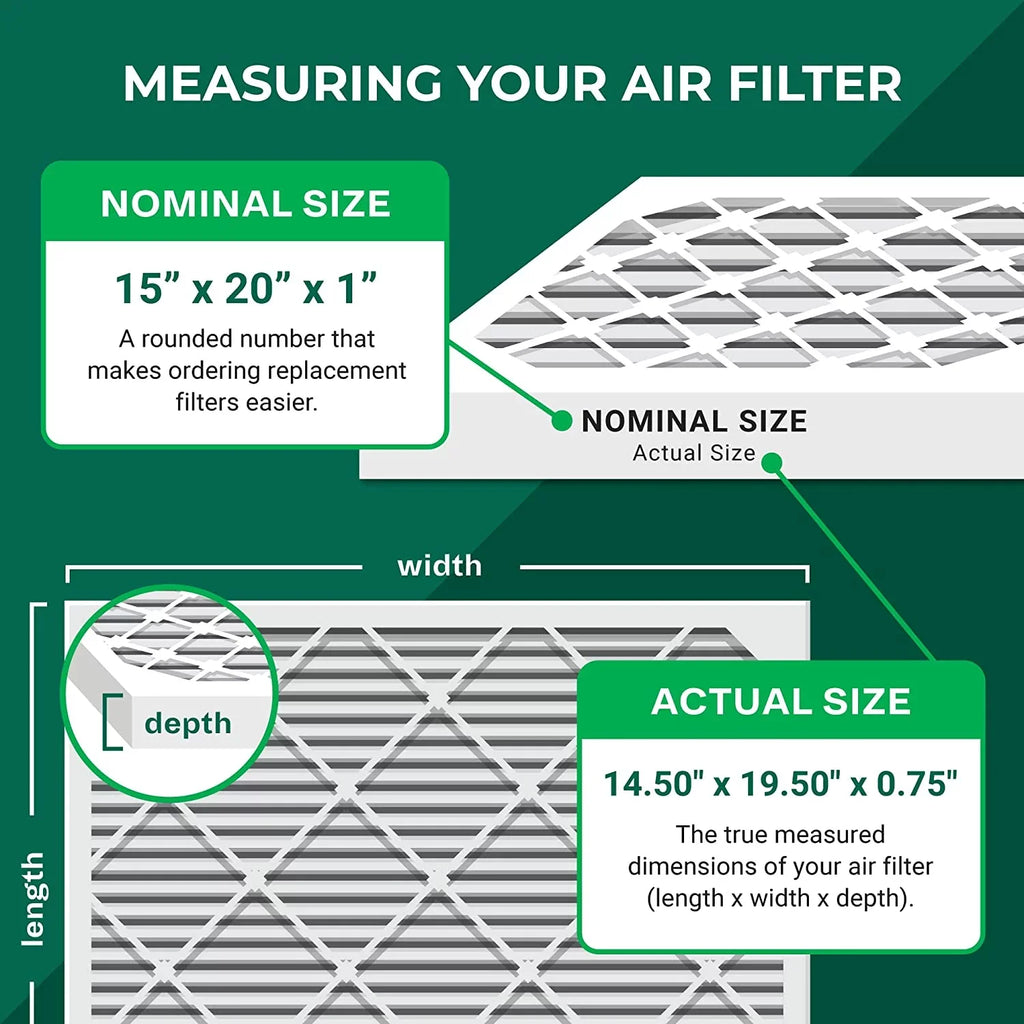 Filterbuy 15x20x1 MERV 8 Pleated HVAC AC Furnace Air Filters (12-Pack)