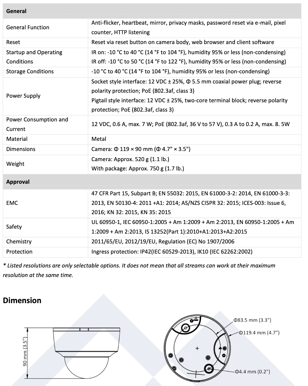 LTS CMIP7382W-28SH HD IP 8MP 2.8mm 98ft IR WDR 1080P HDMI Output Vandal Dome Camera