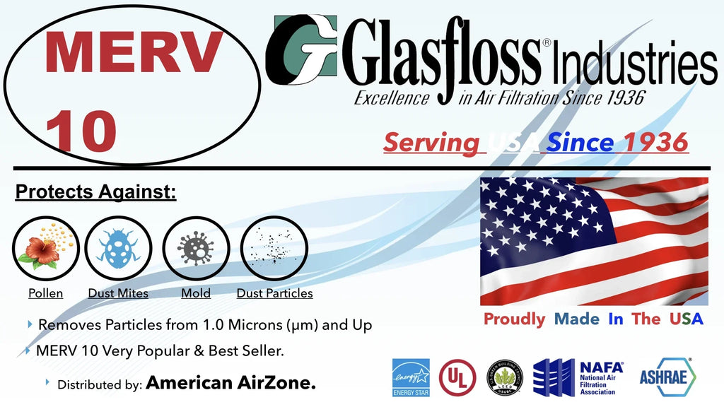 Glasfloss Air Filter 18x36x2 - 2" MERV 10 - (Pack of 12) - Pleated AC or HVAC Air Filter - Furnace Air Filter - Home or Office - Made In The USA.