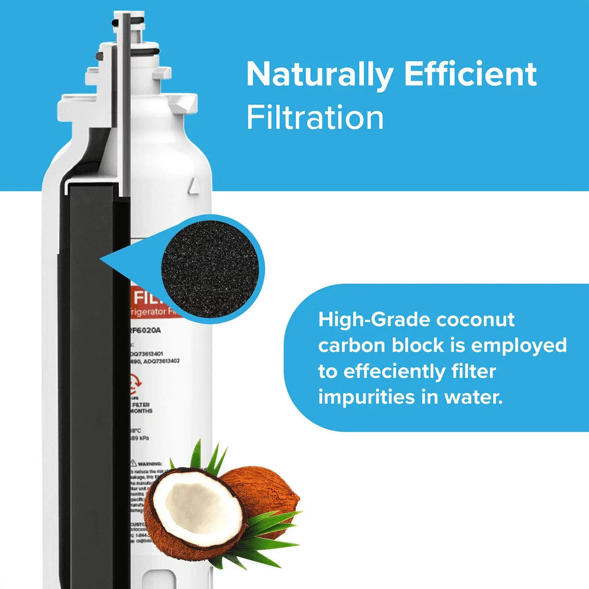 Brio 6020A Refrigerator Water Filter Replacement Compatible With LT800P, ADQ73613401 Kenmore 9490, 46-9490, ADQ73613402