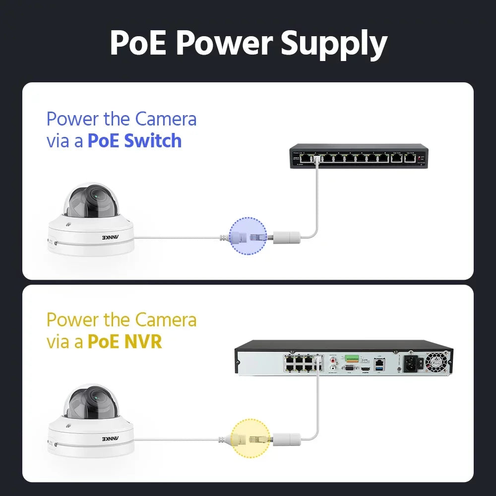 ANNKE 8MP 4K 4X Motorized Varifocals PoE Dome Security Camera,Support 2-Way Audio,Person/Vehicle Detection