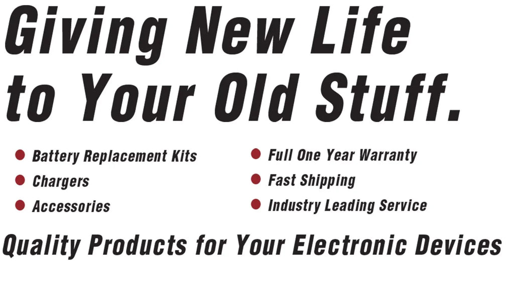 Garmin Dash Cam 45 Battery Replacement Kit with Tools, Video Instructions, Extended Life Battery and Full One Year Warranty