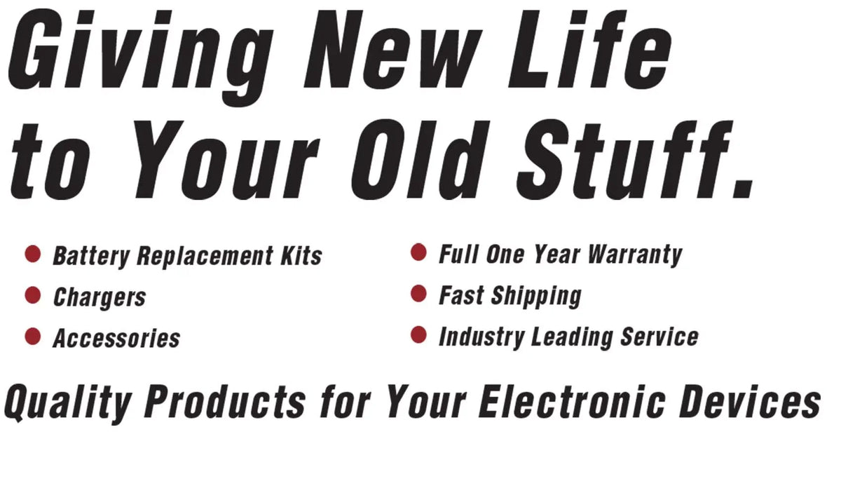 Garmin Dash Cam 45 Battery Replacement Kit with Tools, Video Instructions, Extended Life Battery and Full One Year Warranty