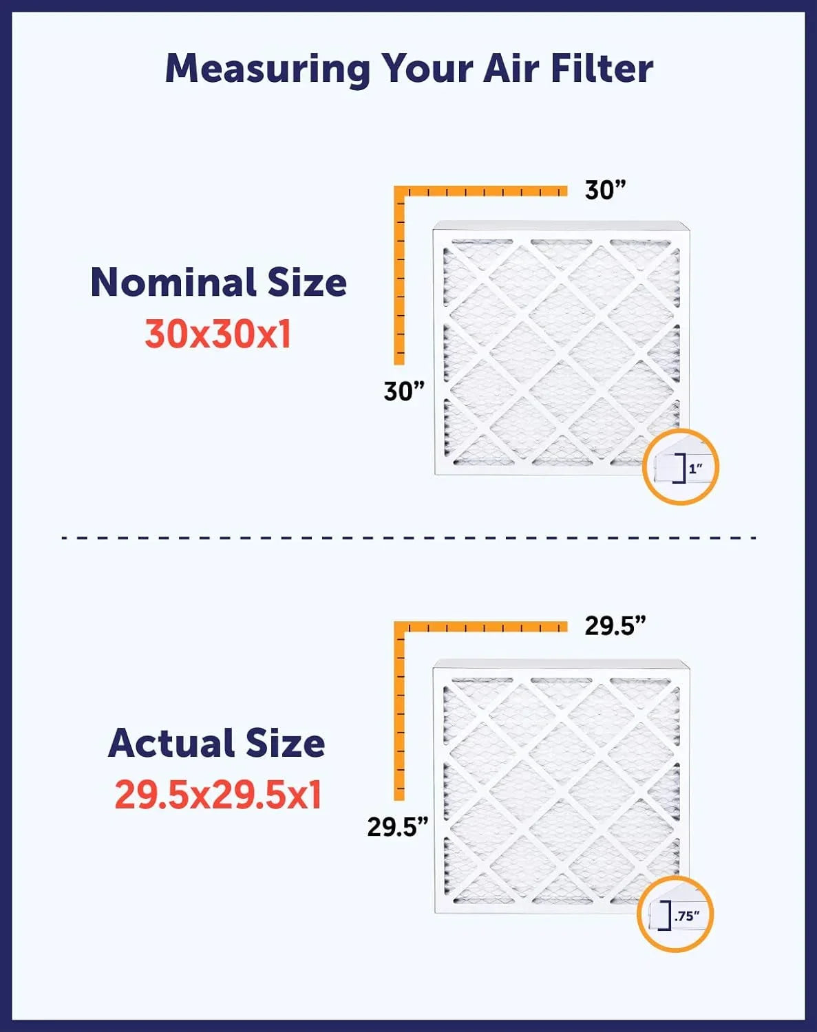 Filter King 36x25x1 Air Filter | 4-PACK | MERV 8 HVAC Pleated A/C Furnace Filters | MADE IN USA | Actual Size: 36 x 25 x .75"