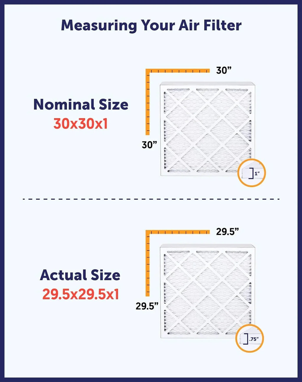 Filter King 25x36x1 Air Filter | 4-PACK | MERV 8 HVAC Pleated A/C Furnace Filters | MADE IN USA | Actual Size: 25 x 36 x .75"