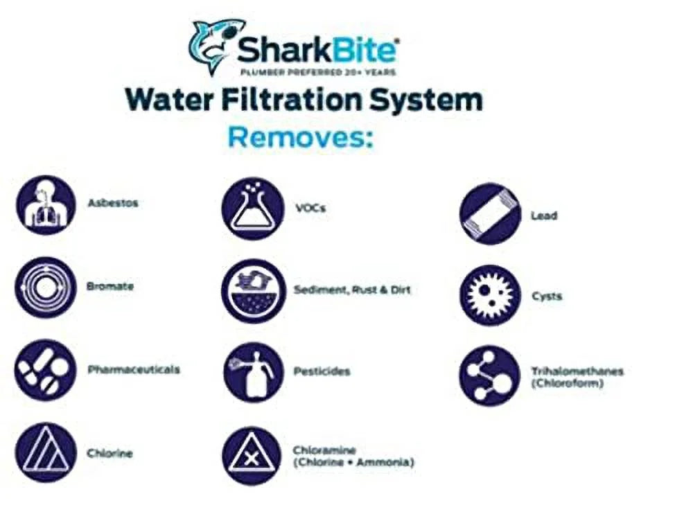 JIAH Kitchen Water Filtration System Replacement Filter, SBKF2R