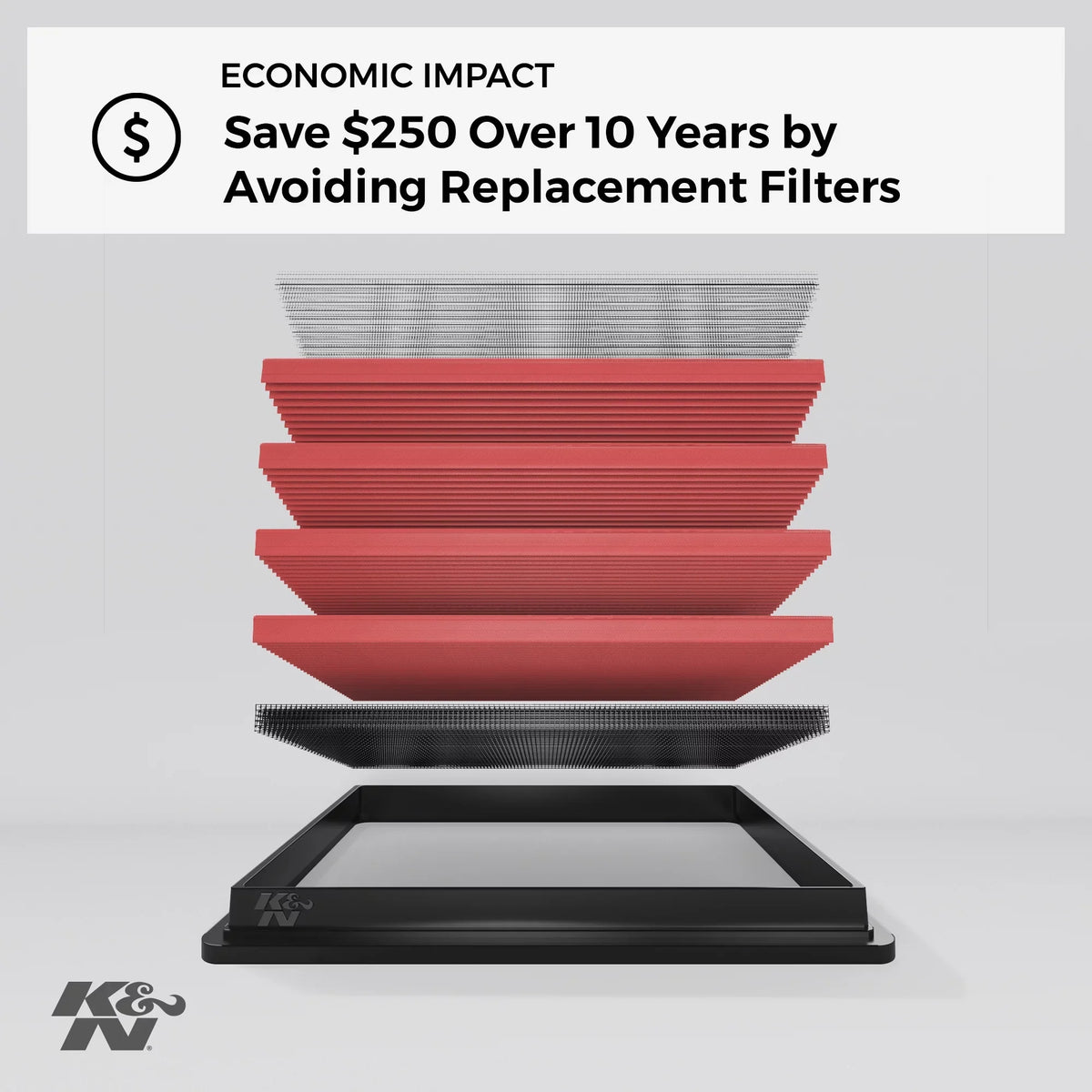 K&N 33-3051 Replacement Air Filter