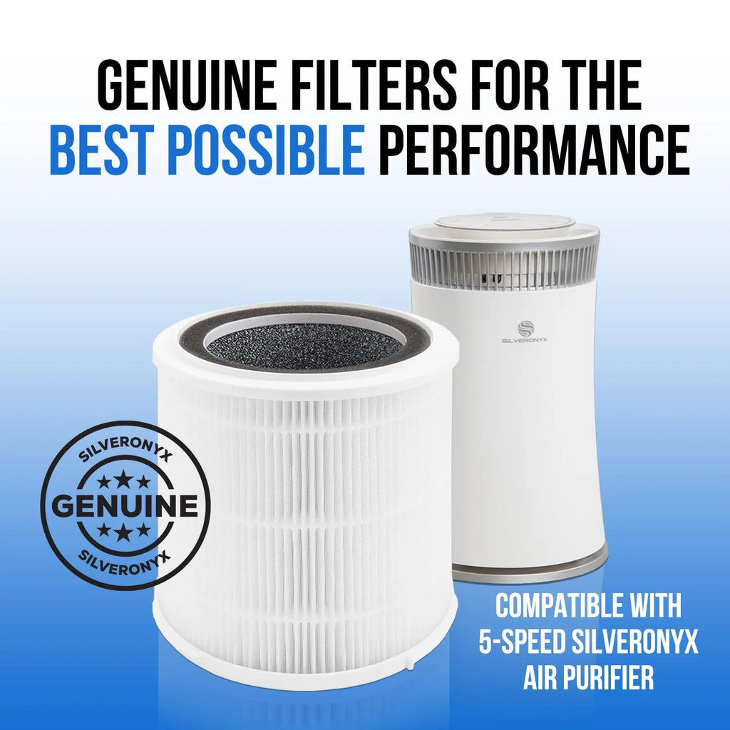 HEPA Filter Replacement Filter SilverOnyx (5-Speed), H13 True HEPA Filter Replacement for Air Purifier for Large Room, Home, Bedroom, Dust, Smoke & Pet Dander - H13 HEPA Filter Replacement - White
