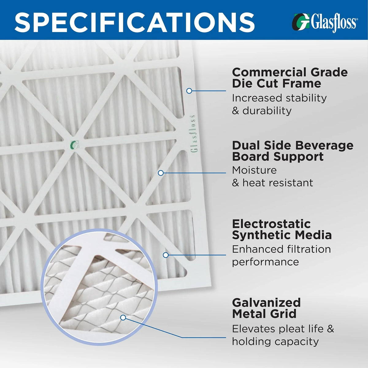 15x20x1 MERV 10 Pleated AC Furnace Air Filters by Glasfloss Industries. ( 8 Pack ) Exact Size: 14-1/2 x 19-1/2 x 7/8