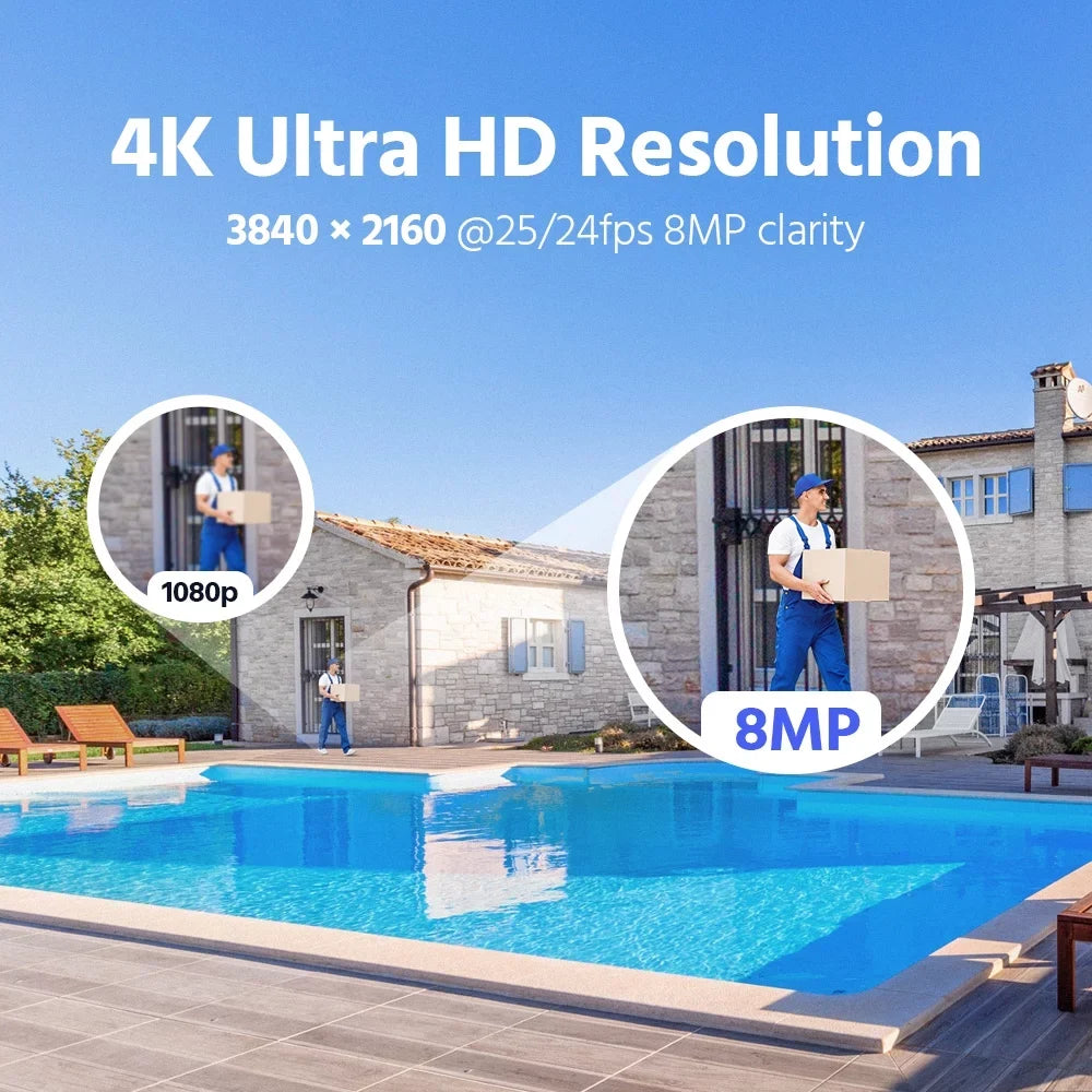 ANNKE 8MP 4K 4X Motorized Varifocals PoE Dome Security Camera,Support 2-Way Audio,Person/Vehicle Detection