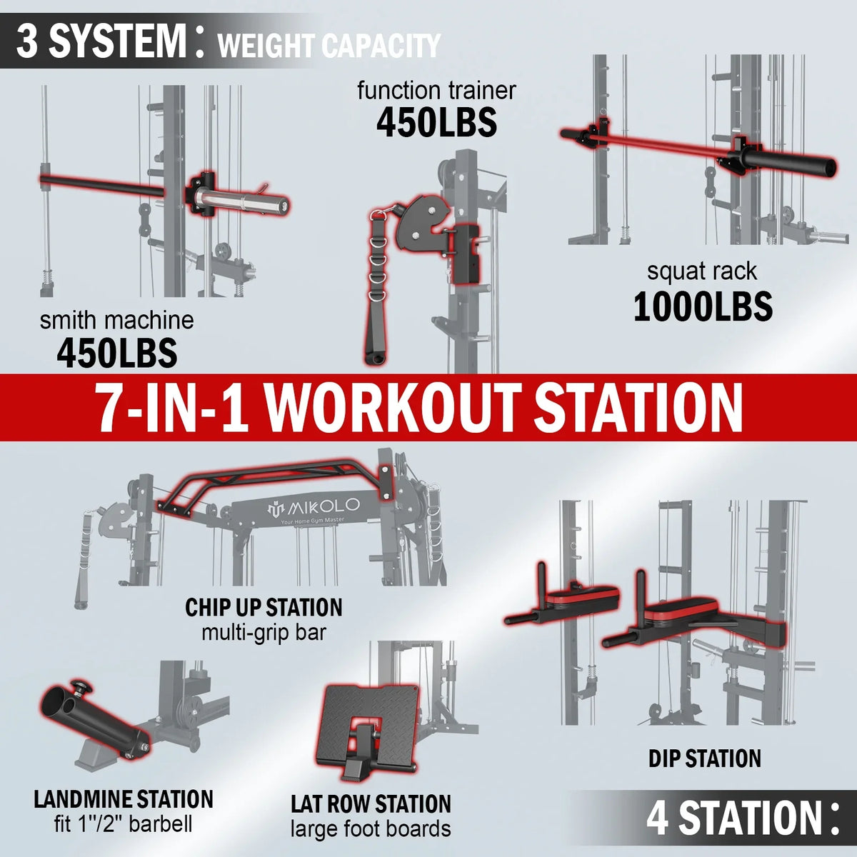 Mikolo Smith Machine Home Gym, 2000 lbs Power Rack Cage with Cable Crossover, Smith Cage with 800LB Capacity Adjustable Load Bench and 100 lbs Mass Plate, Total Body Strength Training Cage
