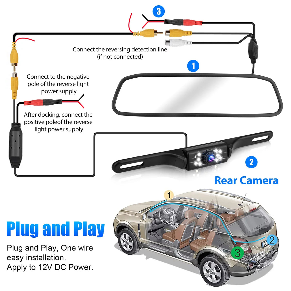 TSV Car Rear View Mirror Camera, 5" Mirror Backup Camera, 1080P Dash Camera License Plate Rear Cam, Waterproof 150° Driving Recorder with Night Vision, G-Sensor, Parking Monitor