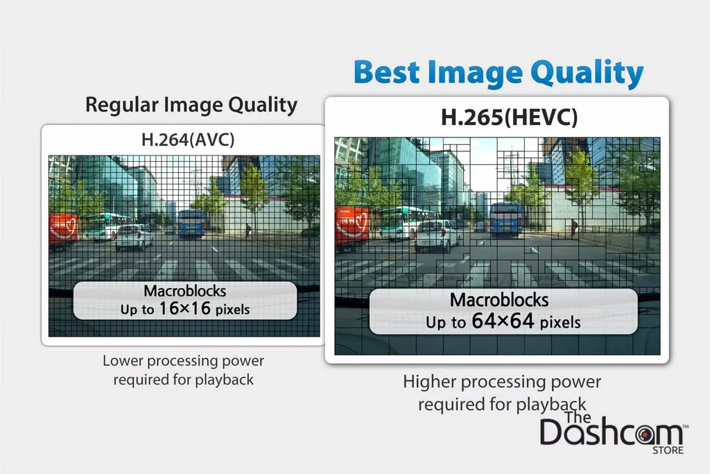 Dark DR900S-1CH Single Lens 4K GPS WiFi Cloud-Capable Dashcam w/ 128 GB Memory Card