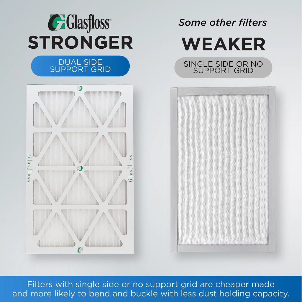 15x20x1 MERV 10 Pleated AC Furnace Air Filters by Glasfloss Industries. ( 8 Pack ) Exact Size: 14-1/2 x 19-1/2 x 7/8