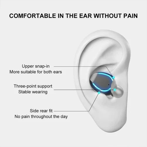 Earbuds Wireless TWS Headphones Earphones True Wireless Stereo Headset J9X for Galaxy TabPRO 8.4 Tab 3 8.0 7.0 4 10.1 SM-T530 2 10.1, S5 Active, S10 5G On5 Note 9 8 5 NotePRO 12.2 4 3