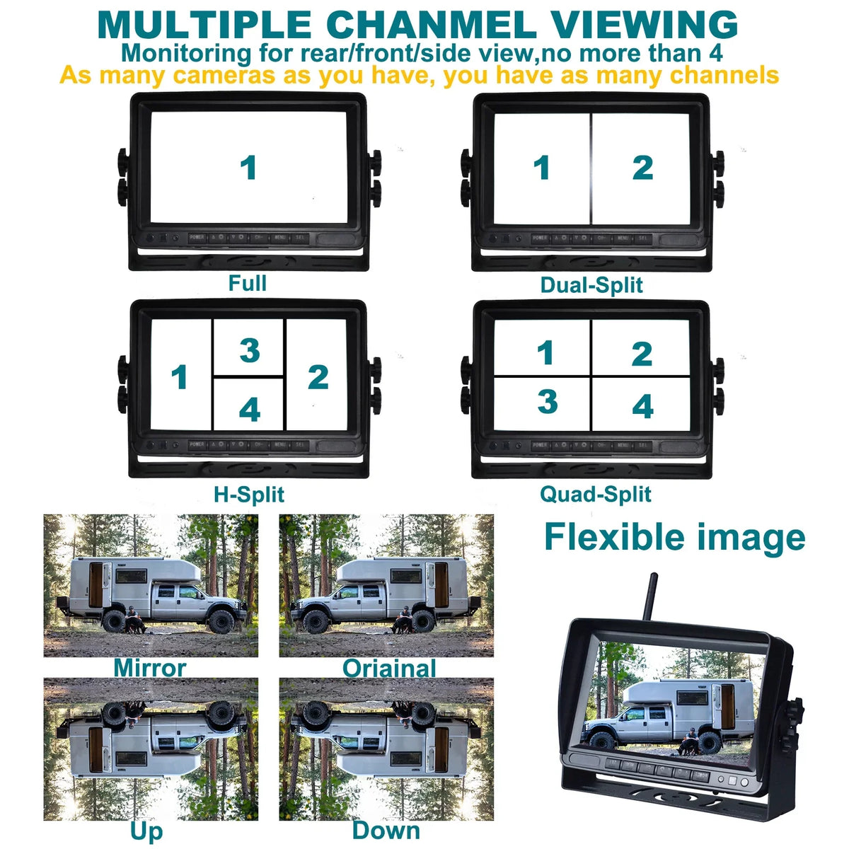 7" Display AHD 1080P Wireless 4CH Rear View Backup Camera Kit for Truck Trailer