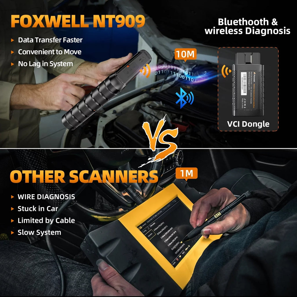 Foxwell NT909 Automotive Diagnostic Scan Tool All Systems Bi-directional Control Active Test OBD2 Scanner 30+ Reset Services Car Scanner OBDII Code Reader AutoVIN FCA AutoAuth Vehicle Analyzer