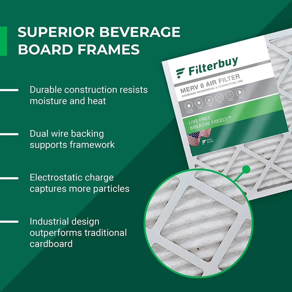 Filterbuy 20x26x5 MERV 8 Pleated HVAC AC Furnace Air Filters for Electro-Air and White Rodgers (2-Pack)