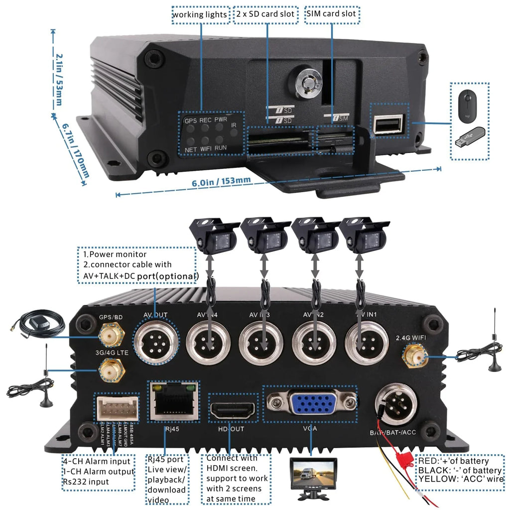 JOINO (1TB SSD INCLUED) 4CH GPS 4G WiFi 1080P Truck DVR Camera System Live View on APP/Web/PC with 4pcs Waterproof IR Camera for Fleet/RV