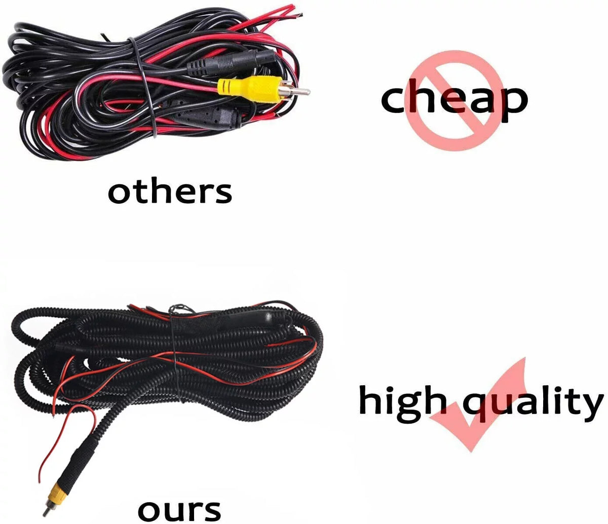 Onemayship Rear View Backup Taiate Handle Camera For Chevy Silverado/GMC Sierra 07-13