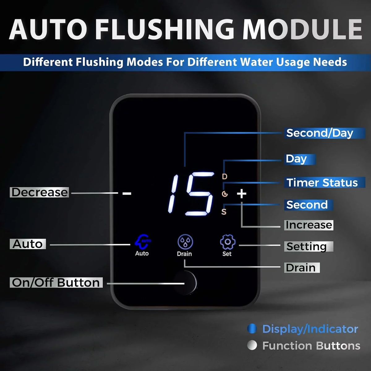 iSpring WSP100ARJ-BP Whole House Prefilter, Spin-Down Sediment Water Filter with Bypass, Upgraded Clear Housing, Jumbo Size, Flushable and Reusable, Touch-Screen Auto Flushing, 4 Modes, 100 Microns